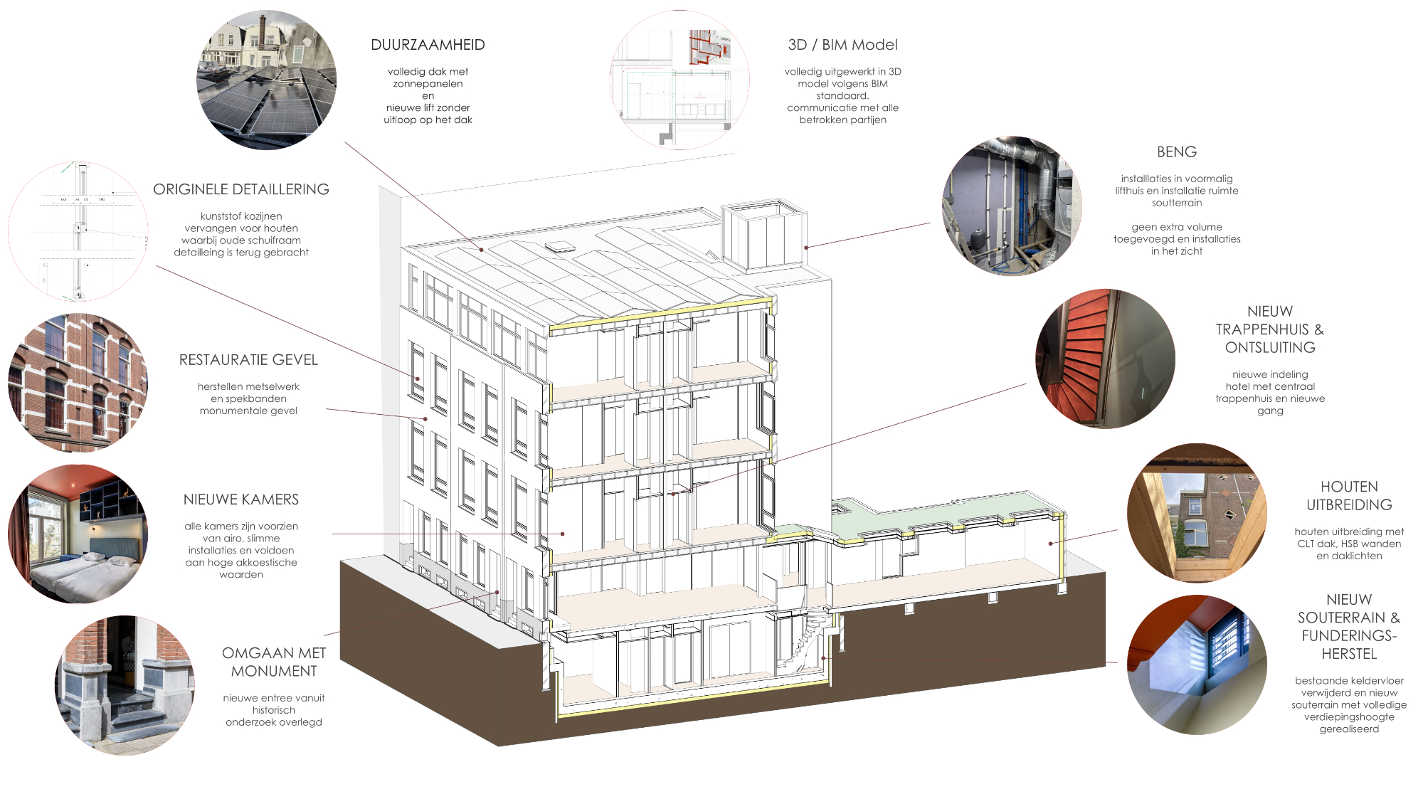 architect_hotel_monumentaal_Amsterdam_18